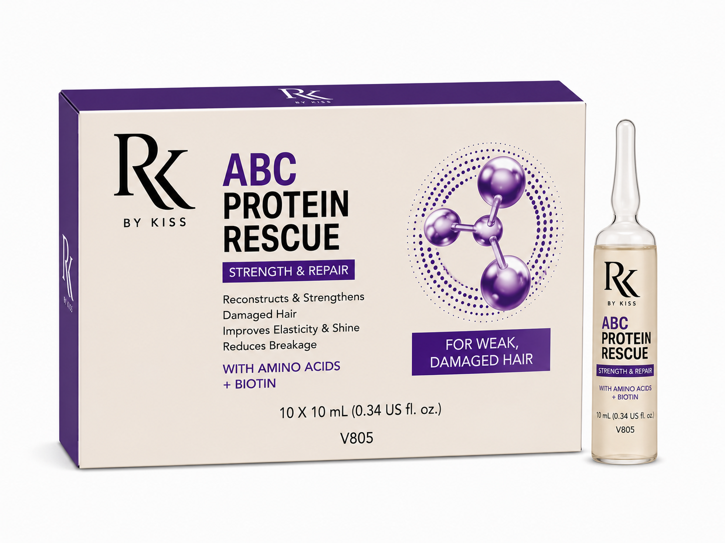 ABC PRSC Protein