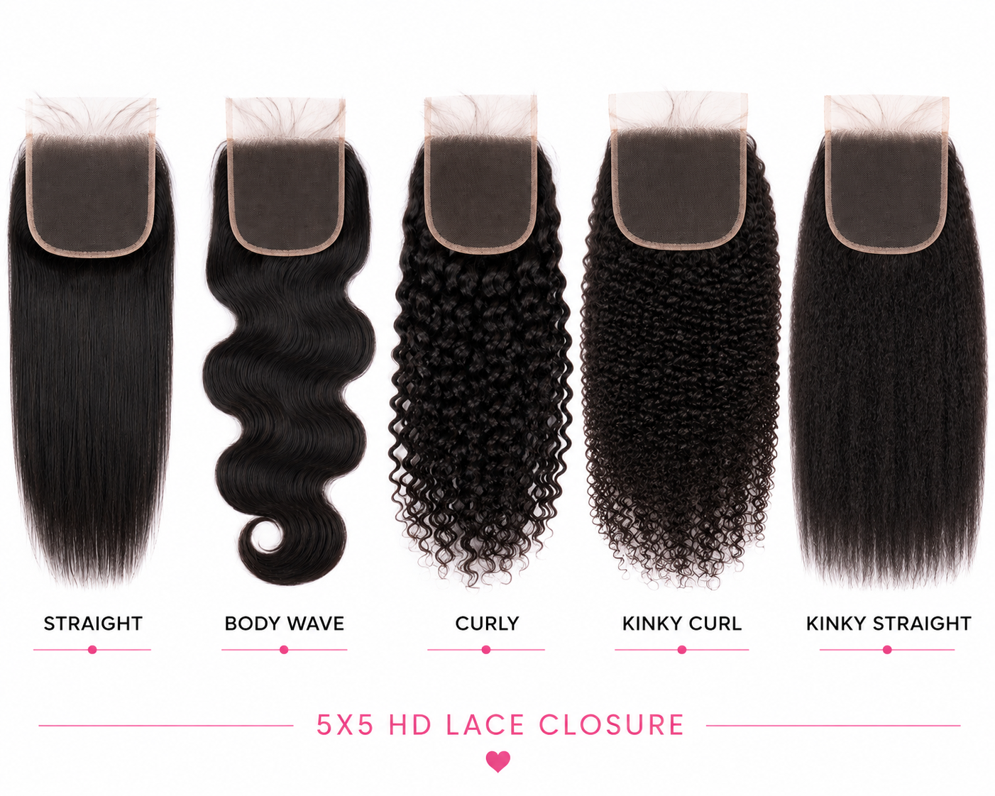 HD Lace 5*5 Closure
