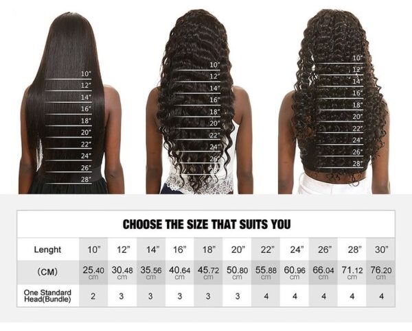 Double drawn afro curly bouncy hair bundle, 100% human hair, 100gram - Image 3